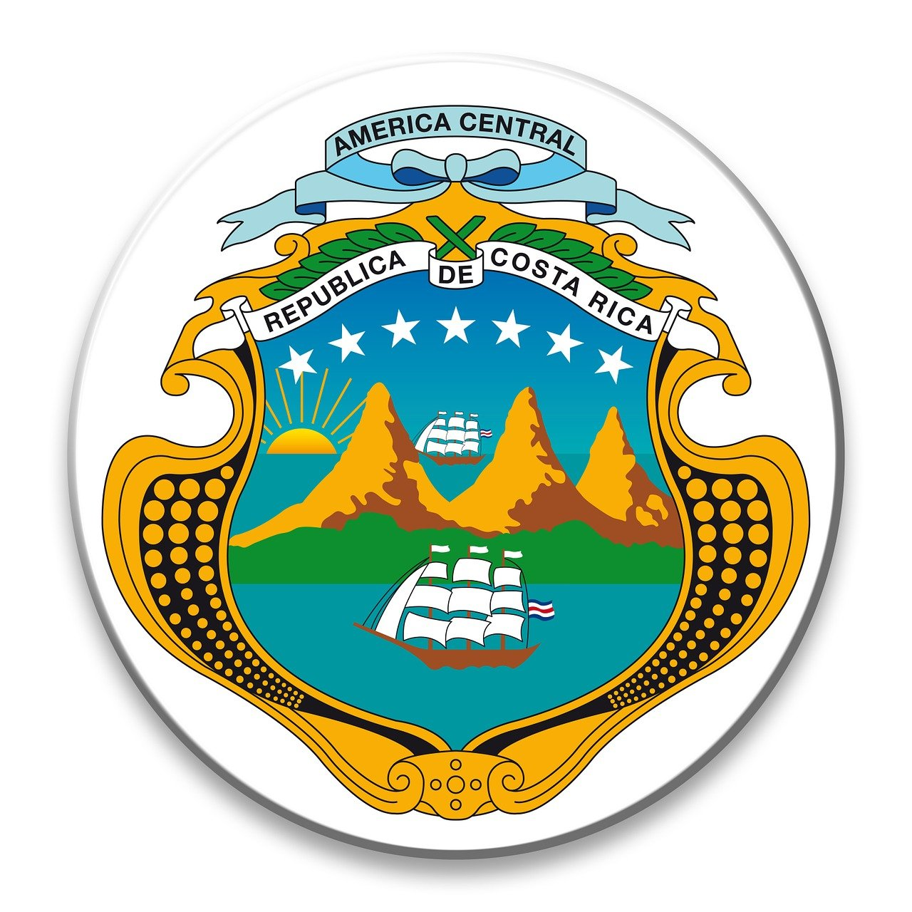 Costa Rica residency application